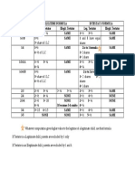 Legitime and Intestacy Formula