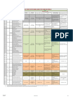 HT Chart For ASME Material-B31.3