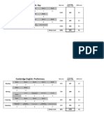 Cambridge English: Key: 145 Reading and Writing