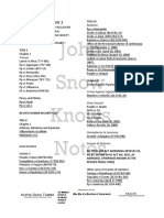 Criminal Law 2 Case List Jrra