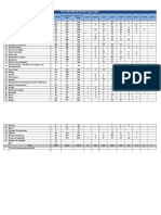 Updated 23 Aug List of QP NOS With Notional Hours Training Duration 11 Sep 2017