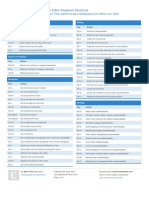 Nano Editor Keyboard Shortcuts