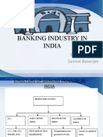 Banking Industry in India: Presented By: Samrat Banerjee