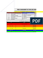 Risk Assessment Conform Fine Kinney-1-1