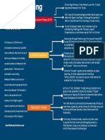 "The Memo" Outline