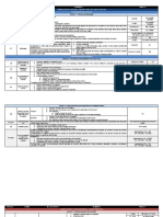 Art 114-130 (Table 1)