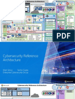 Cybersecurity Reference Architecture