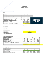 Specific Gravity Test