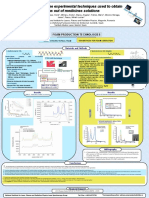 Comparison of The Experimental Techniques Used To Obtain Foams Out of Medicines Solutions