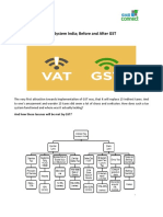 Tax System India Before and After GST