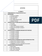 RCD Project S-Curve Schedule