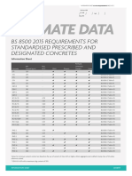 2015 Bs 8500 Requirements Information Sheet