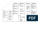 Assessment Diagnosis Planning Intervention Rationale Evaluation