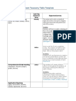 Assessment Taxonomy Table Template