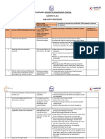 JSP For Electrical and HV Testing