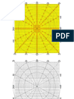 Gann Master Chart