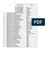 Khurram Project Report March 2018