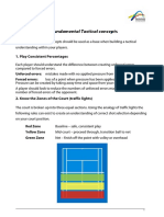 Tactical Fundamentals