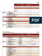 Statement of Applicability For ISMS - IsO 27001