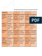 Assessment Rubric