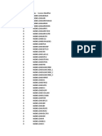 License Usage