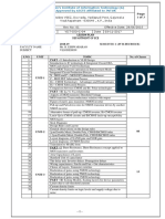 Vlsi Lesson Plan