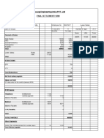 Samsung Engineering India PVT. LTD: Final Settlement Form