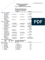 2018 Ihsaa Boys Track Field Sectional Heat Sheets