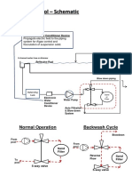 Swimming Pool Schematic by Terance