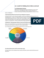 Q:2 Draw and Explain A Model For Thinking About Ethical, Social and Political Issues?