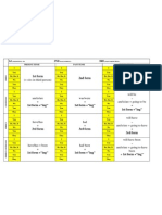 Working Verb Tenses