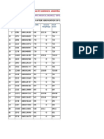 AP PG Medical Merit List