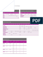 Tenaris Steel Grades v02 PDF