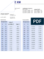 MANAURITE XM Material PDF