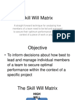 Skill Will Matrix