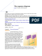 Sequence Diagram