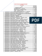 Lista Pret Piese de Schimb Protherm