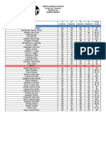 Grade Sheet