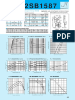 2SB1587 PDF