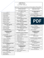 Clark County Sample Ballot 2018 Primary