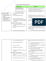 Nursing Intervention Diagnose 1 Purpose and Criteria Results Intervention Rational NIC Labels Respiratory Monitoring