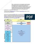 A Graphics Processing Unit