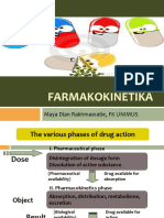 Farmakokinetika