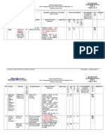 Hazard Identification, Risk Assessment and Control Record Register For Offshore Activities