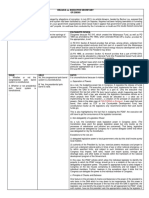 Belgica vs. Executive Secretary GR 208560 Facts:: A. Separation of Powers