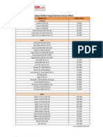 Daftar Harga Pelumas