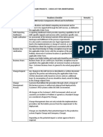 Ecc 6.0 Ams Projects - Check List For Undertakings