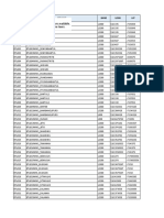 Payload For Power Map - 20180901