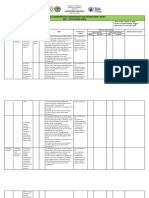 Mid Year Review Form T I To T III