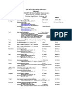 All State Audition Requirements Rotation C 1